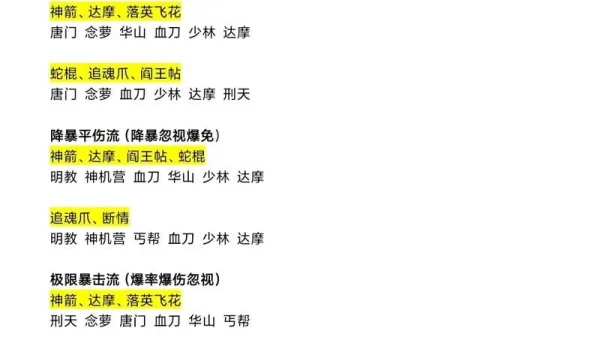 九阴真经怎么玩
