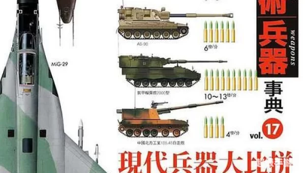装备大比拼