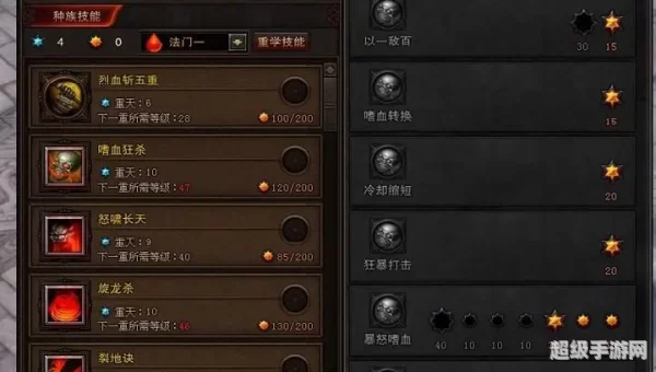 斗战神猴子攻略