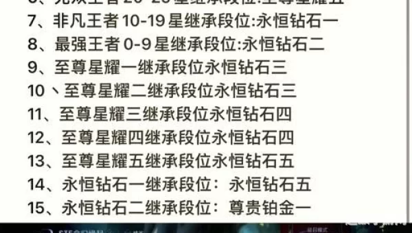 王者荣耀新赛季什么时候开始