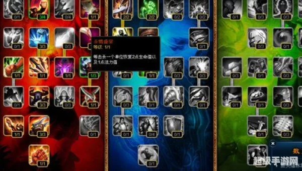 剑姬加点