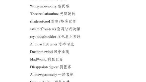 穿越火线的英文名字