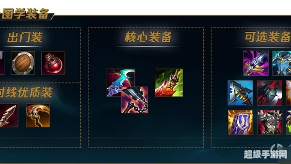 暗裔剑魔出装