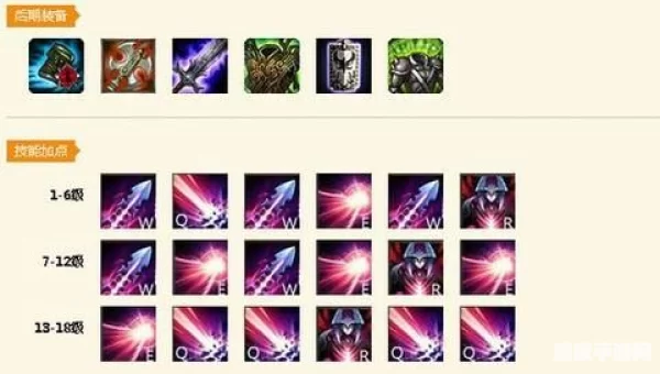 暗裔剑魔出装