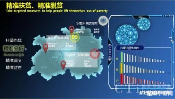 贵州扶贫云