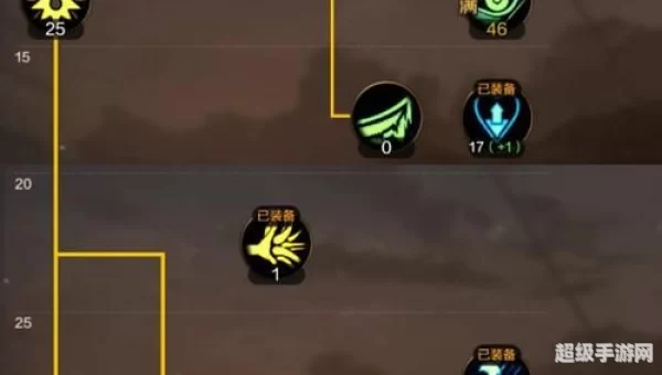 狂战士连招