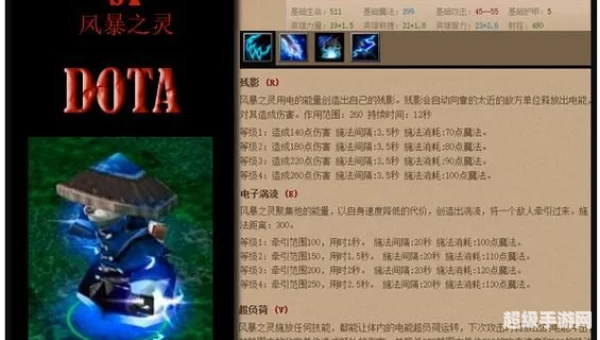 dota6.83改动