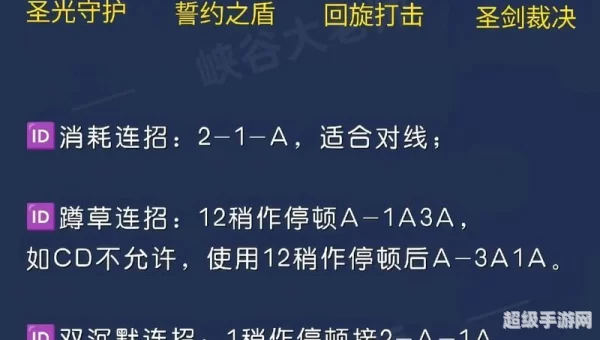 破败之王出装