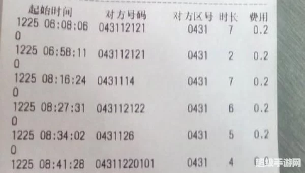 通话详单