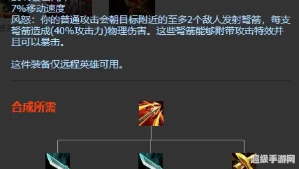 卢安娜的飓风