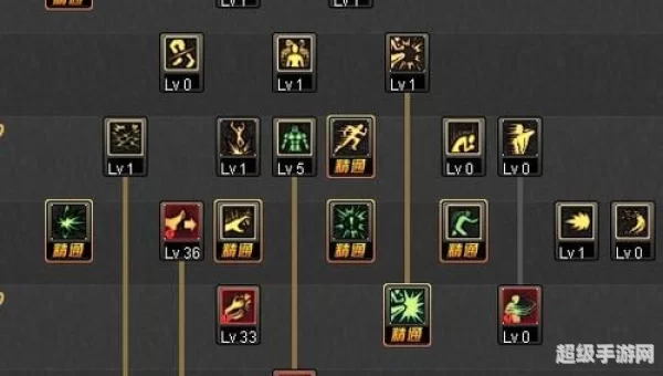 dnf柔道加点