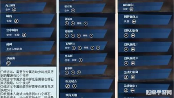 鬼泣5连招
