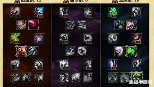 英雄联盟新天赋加点