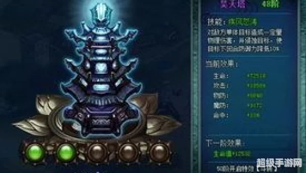 上古神器4