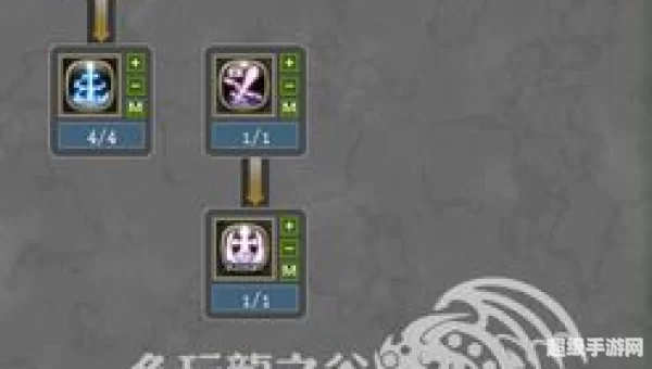 龙之谷剑皇刷图加点