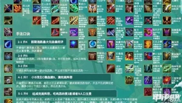云顶之弈s3装备合成图