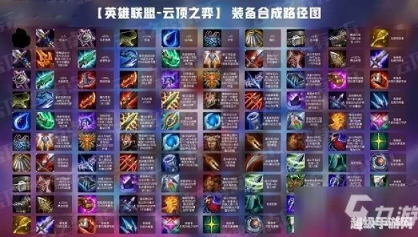 云顶之弈s3装备合成图