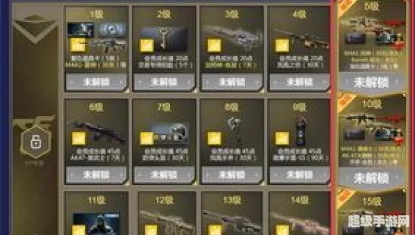 cf月卡：月卡助力，畅享无尽战火激情