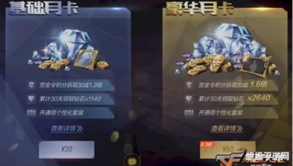 cf月卡